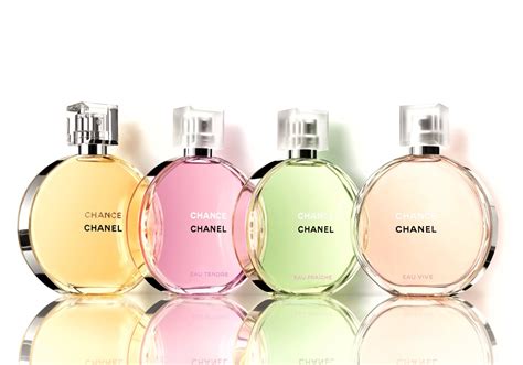 chanel perdume